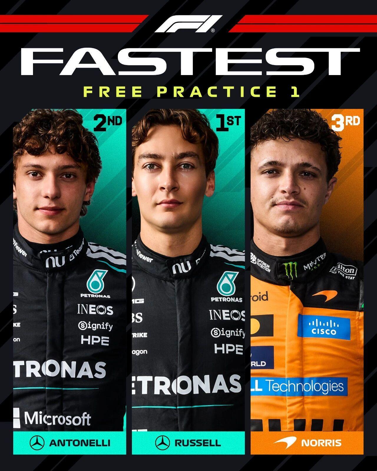 江南体育-【“火星车”启动】梅奔包揽中国站一练前二