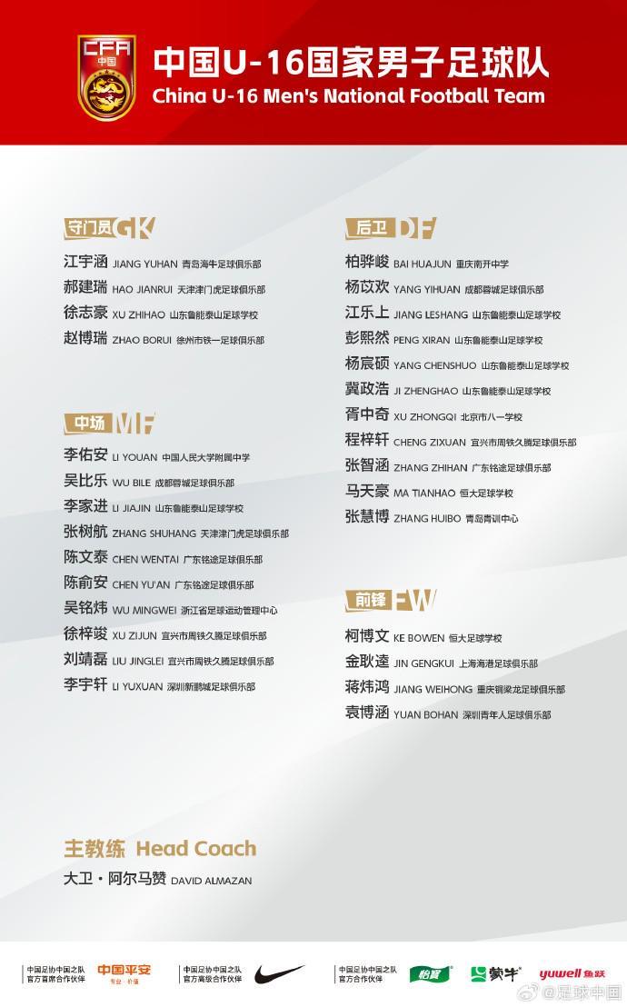江南体育app官方下载-U16男足参加邀请赛名单：鲁能足校6人，每场可更换人员