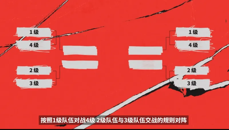 江南体育唯一官方网站-国外解说：全球实力排名引入不就是为了处理种子排序问题？